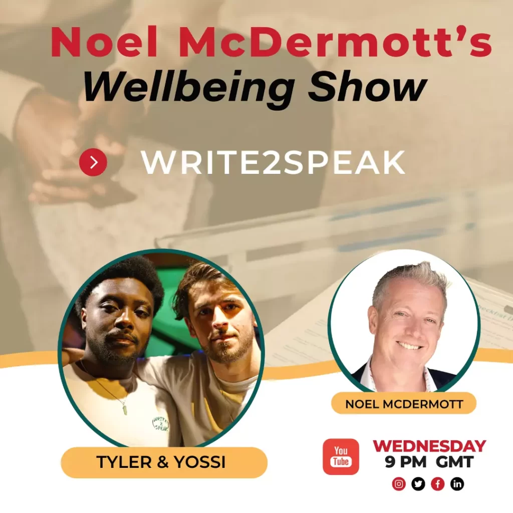 The Well-Being Show Episode 162 - Tyler & Yossi from Write2Speak